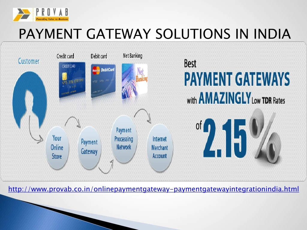 payment gateway solutions in india n.