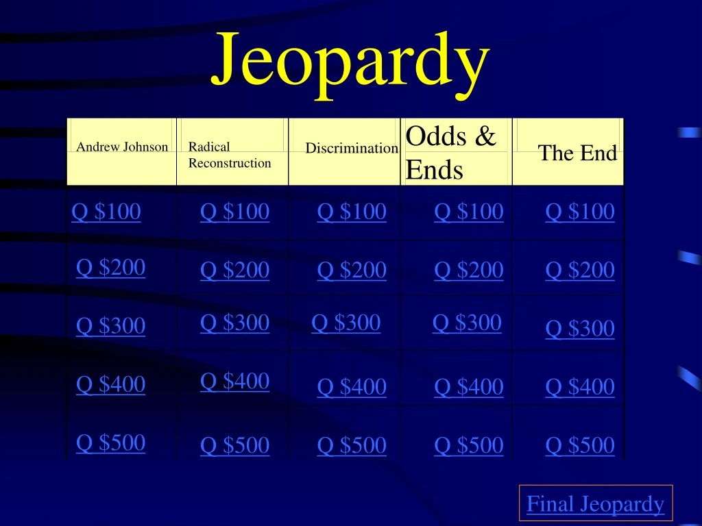 jeopardy n.