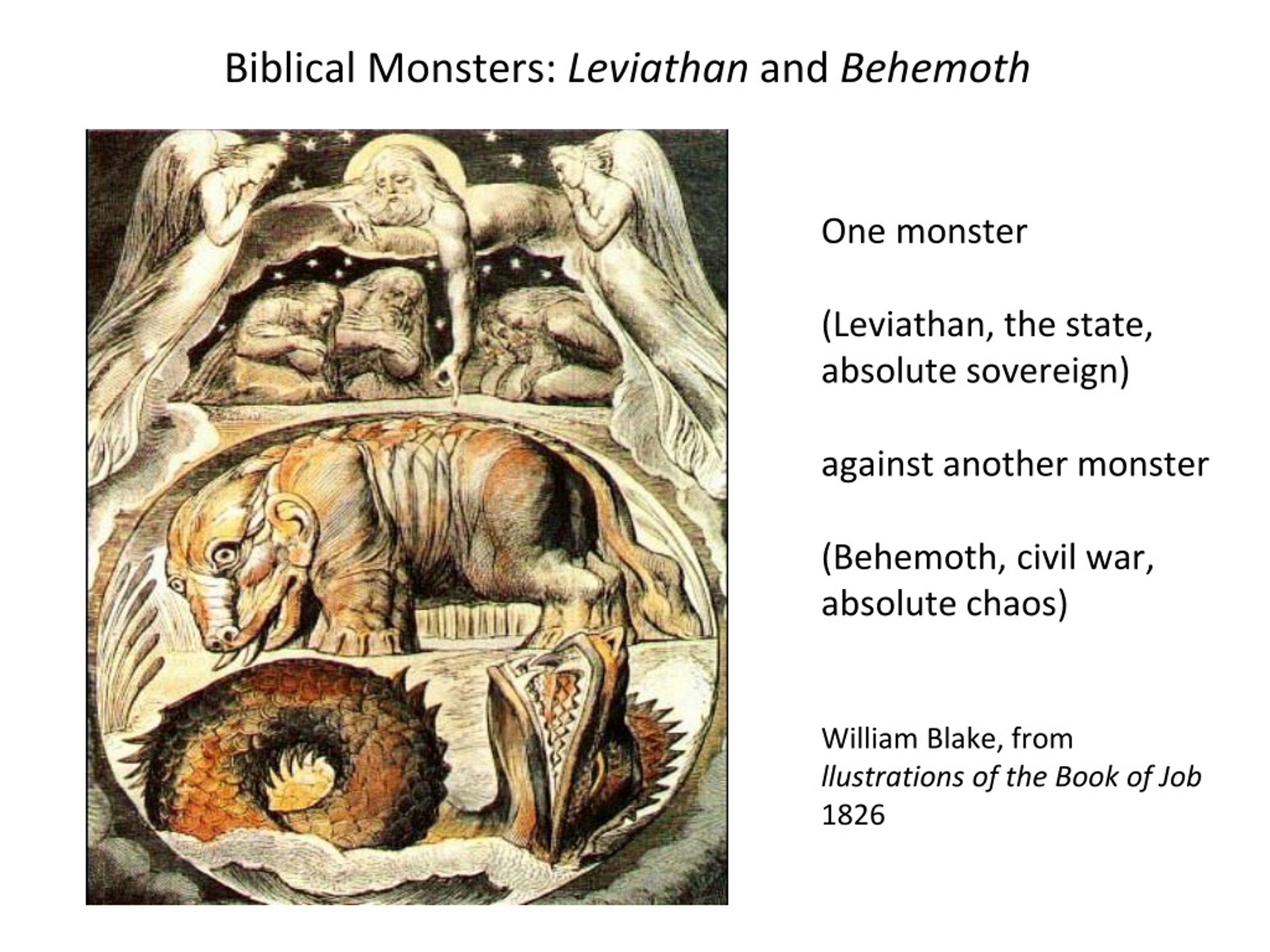 Gustave Doré – The Destruction of Leviathan – Analysis