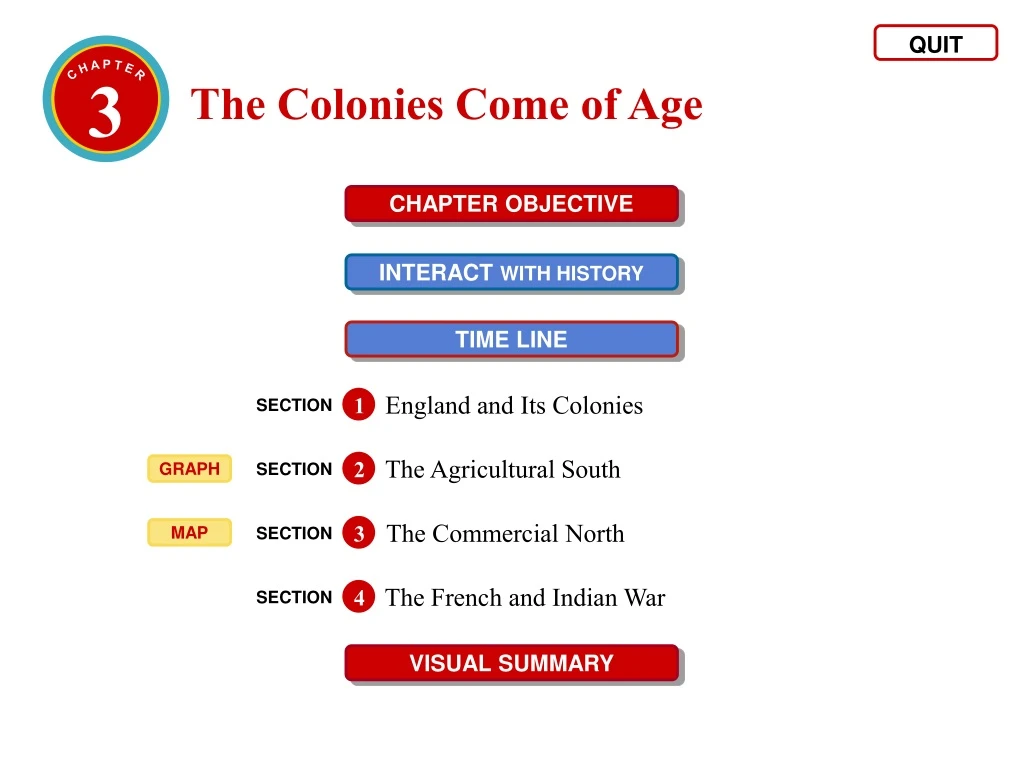 slide1 n.