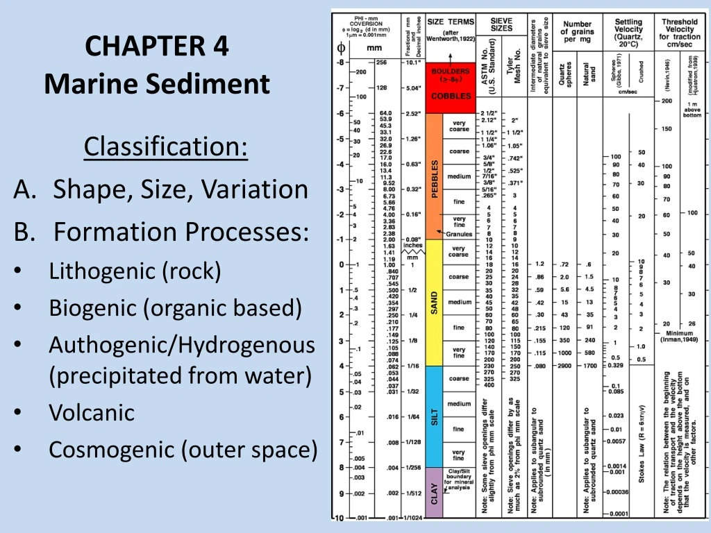 Ppt Chapter 4 Marine Sediment Powerpoint Presentation Free Download Id8595229