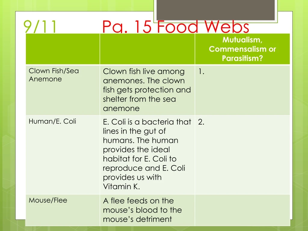 9 11 pg 15 food webs n.