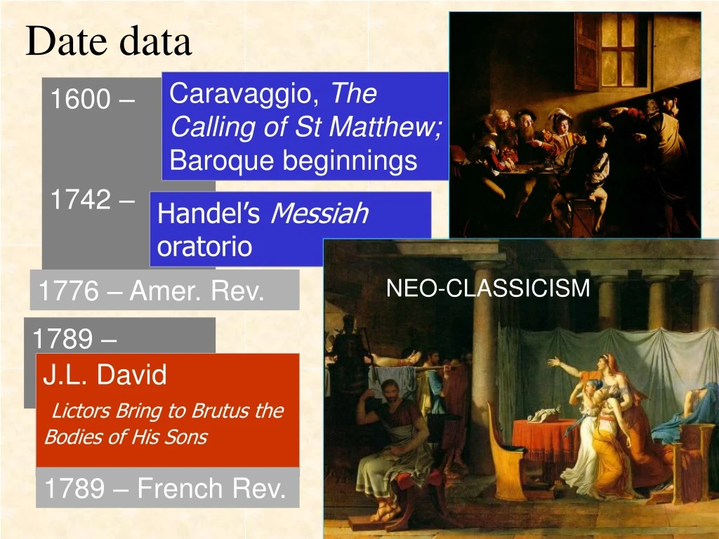 date data n.