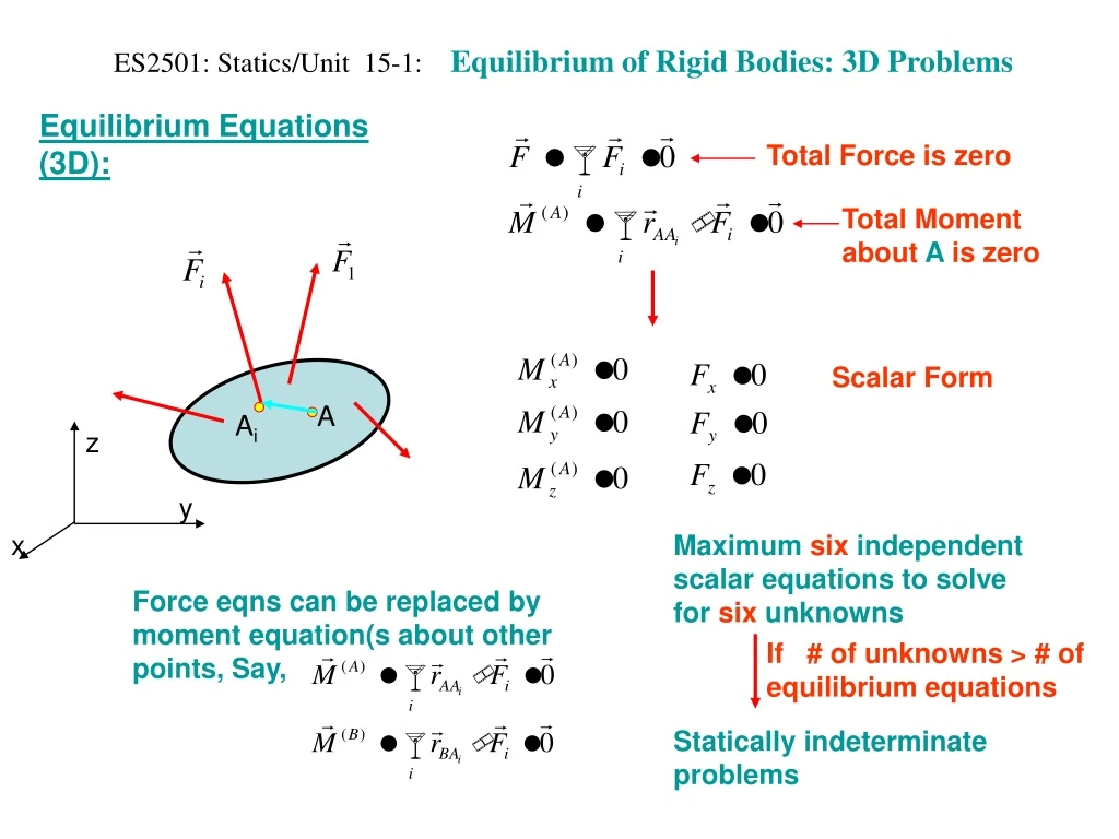 PPT - ES2501: Statics/Unit 15-1: Equilibrium Of Rigid Bodies: 3D ...