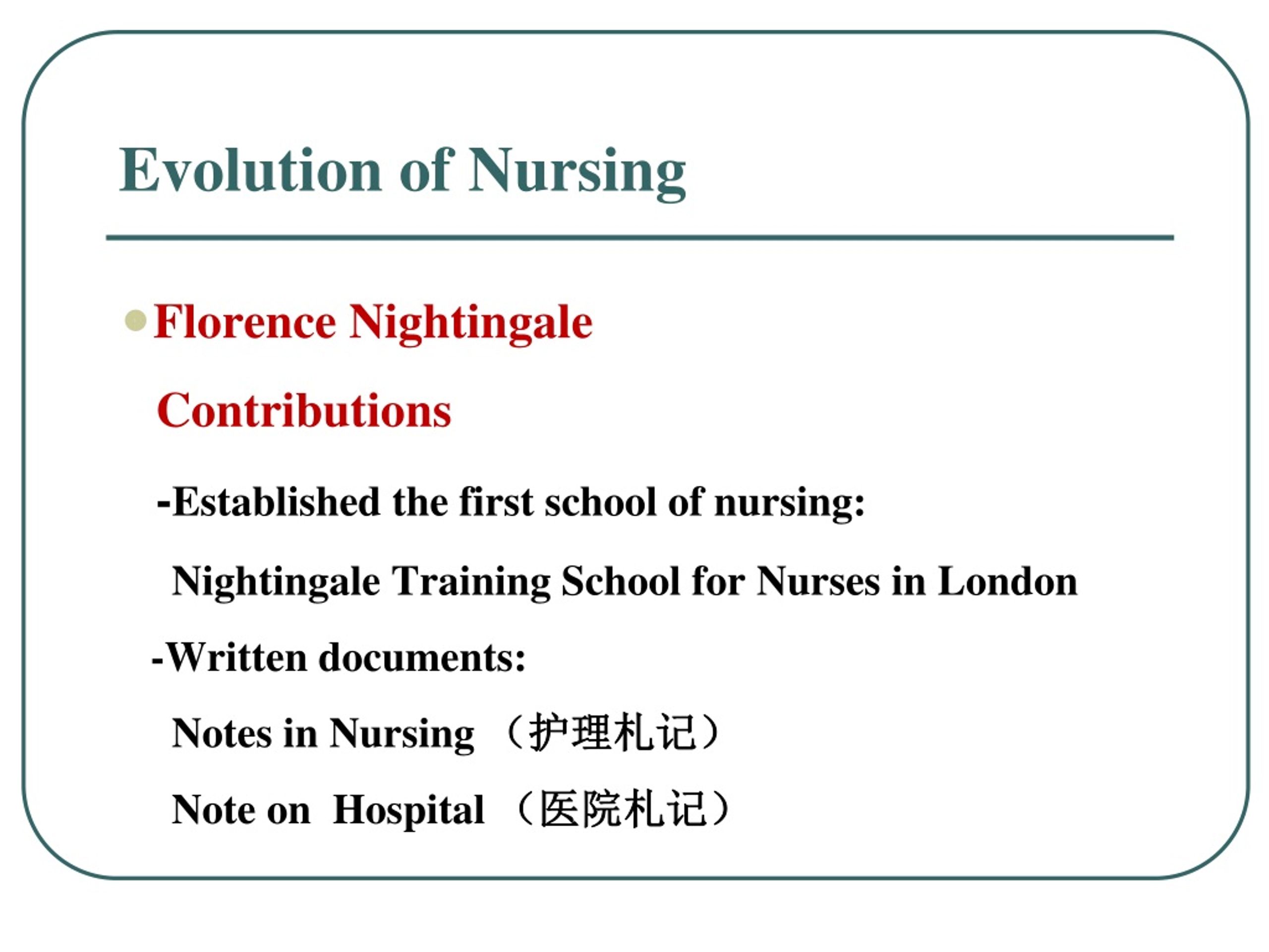 PPT - Unit 1 Development Of Nursing PowerPoint Presentation, Free ...