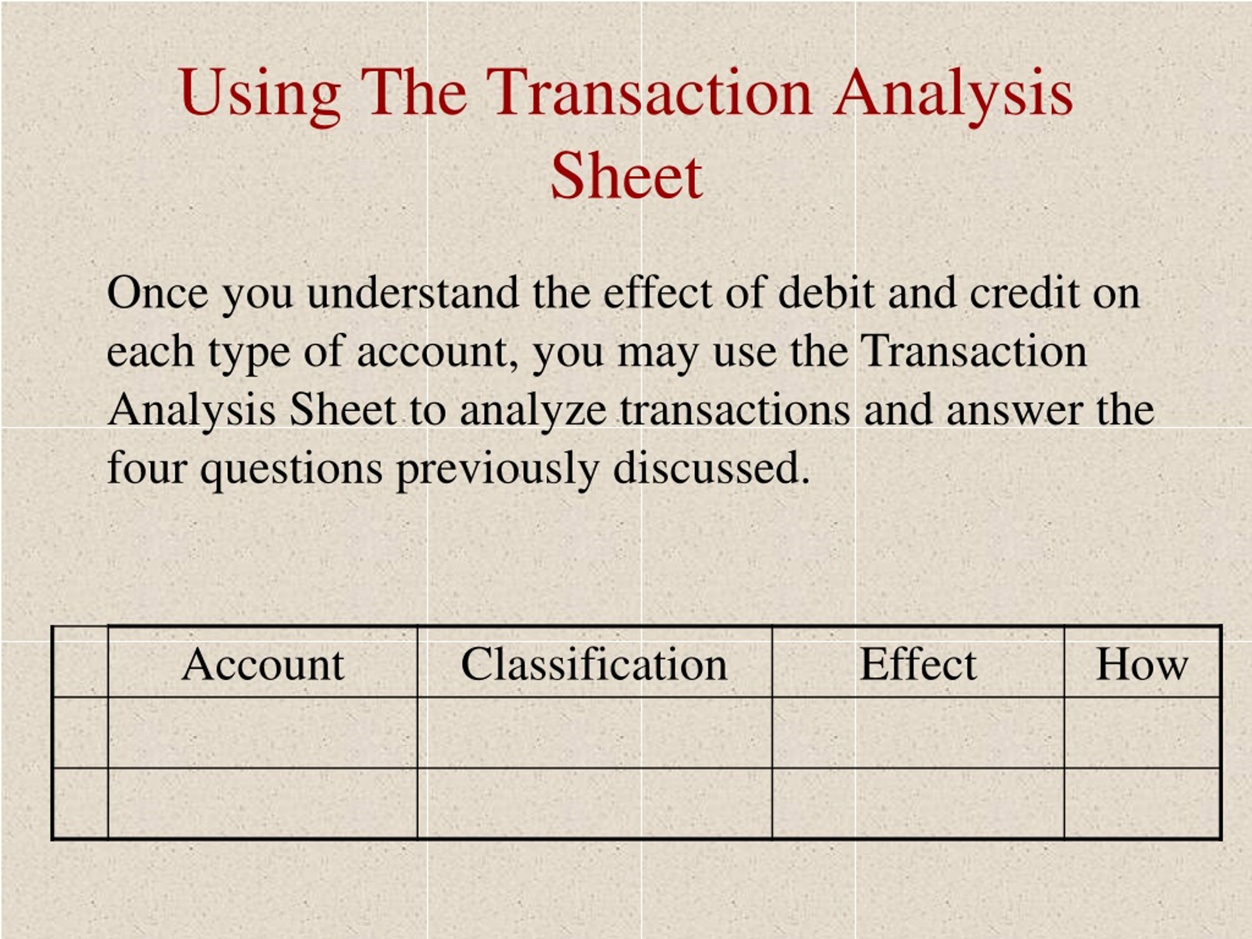 PPT - Debits And Credits PowerPoint Presentation, Free Download - ID ...