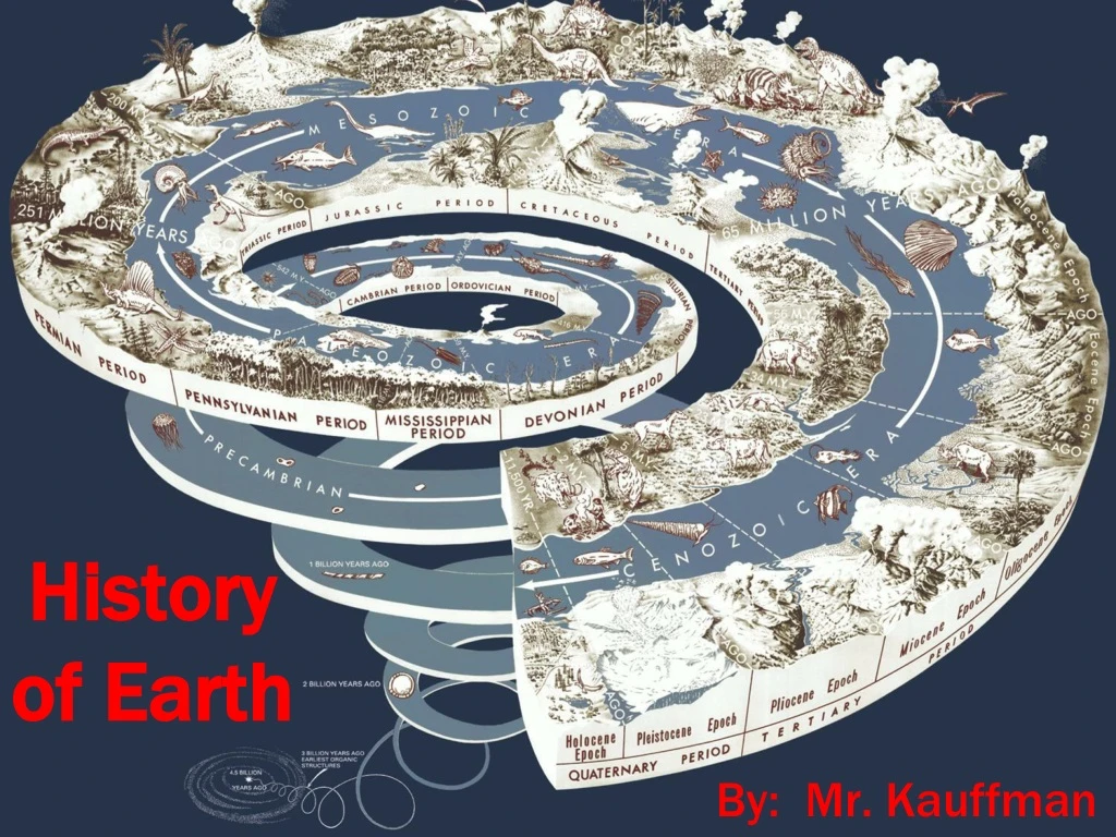 history of earth presentation