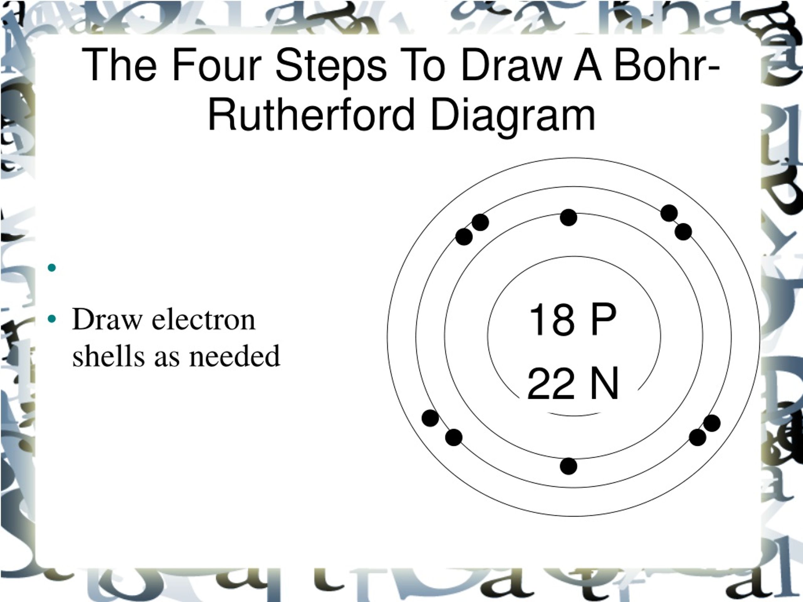 PPT BohrRutherford Diagrams PowerPoint Presentation, free download