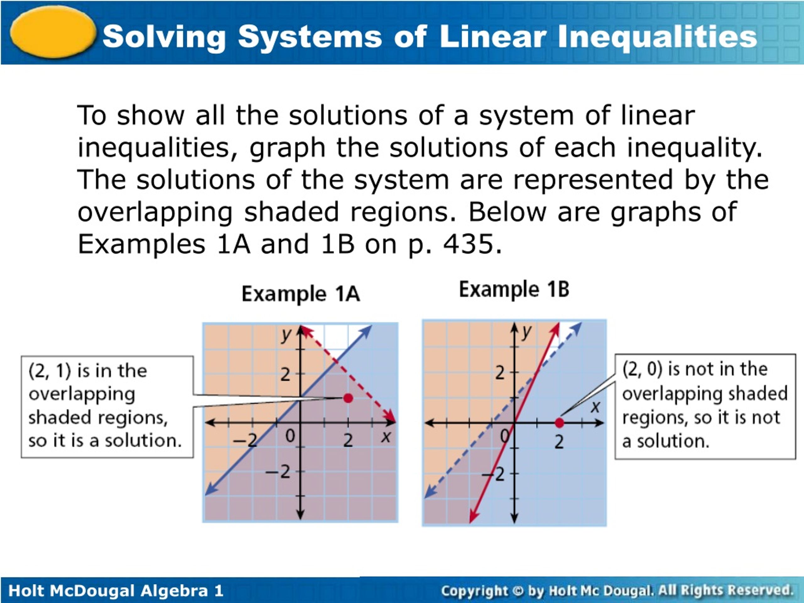 Resolve systems. Graph inequality. Solve and graph inequalities. Solve Linear inequalities. Solving each inequality.