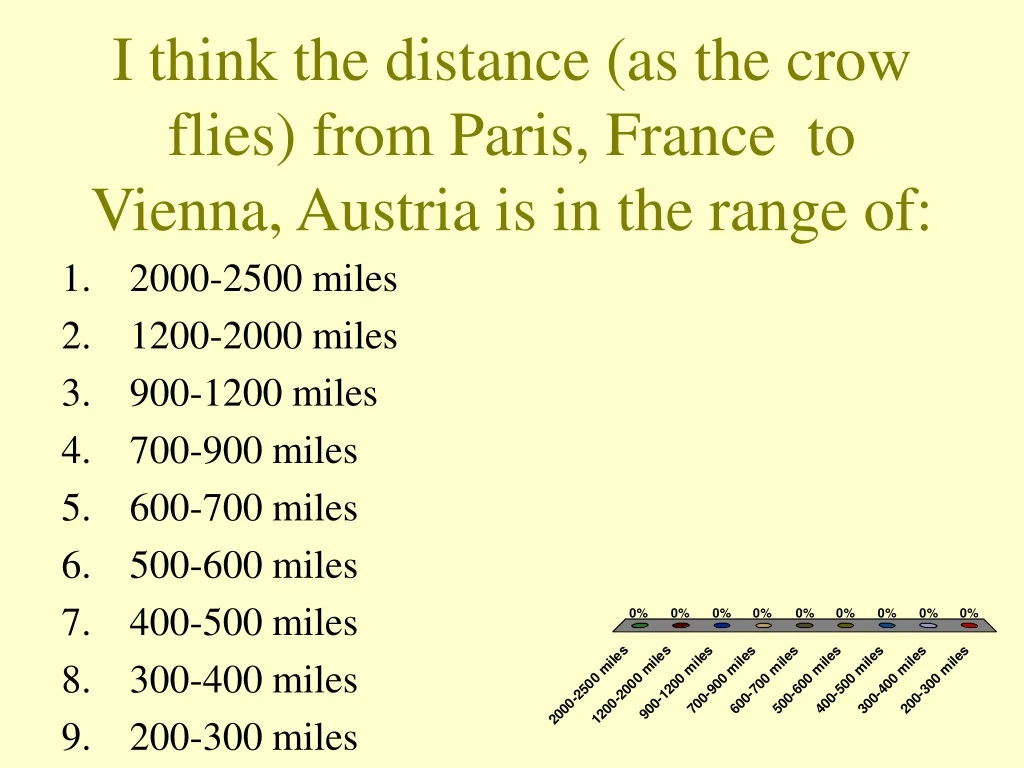 i think the distance as the crow flies from paris france to vienna austria is in the range of n.