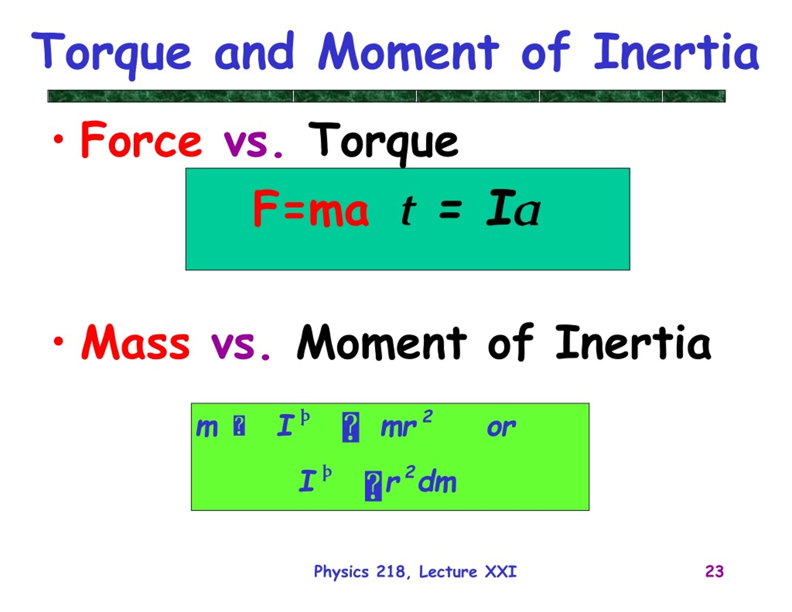 moment of inertia of a circle formula