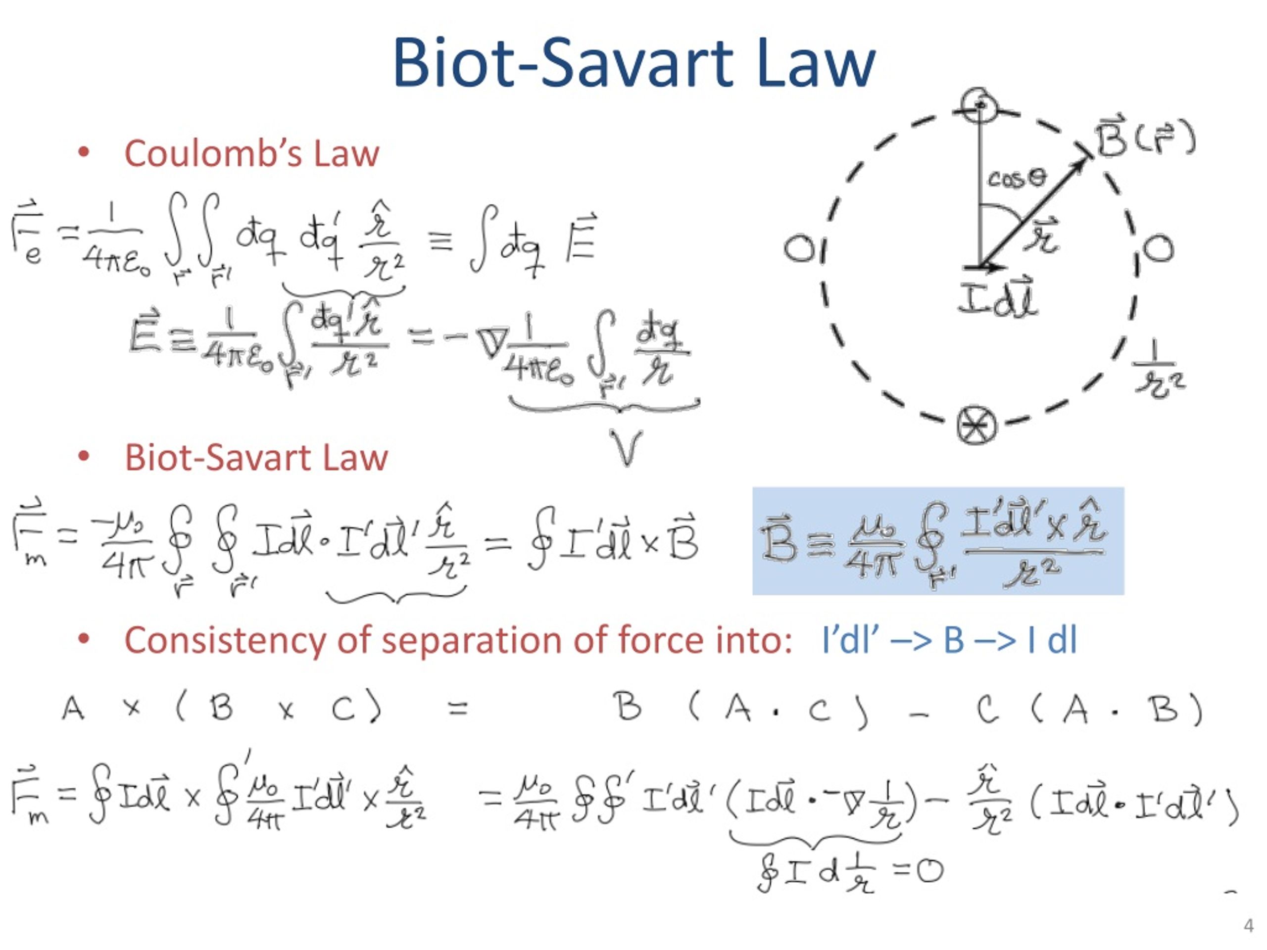 Ppt §52 Biot Savart Law Powerpoint Presentation Free Download Id8713560 