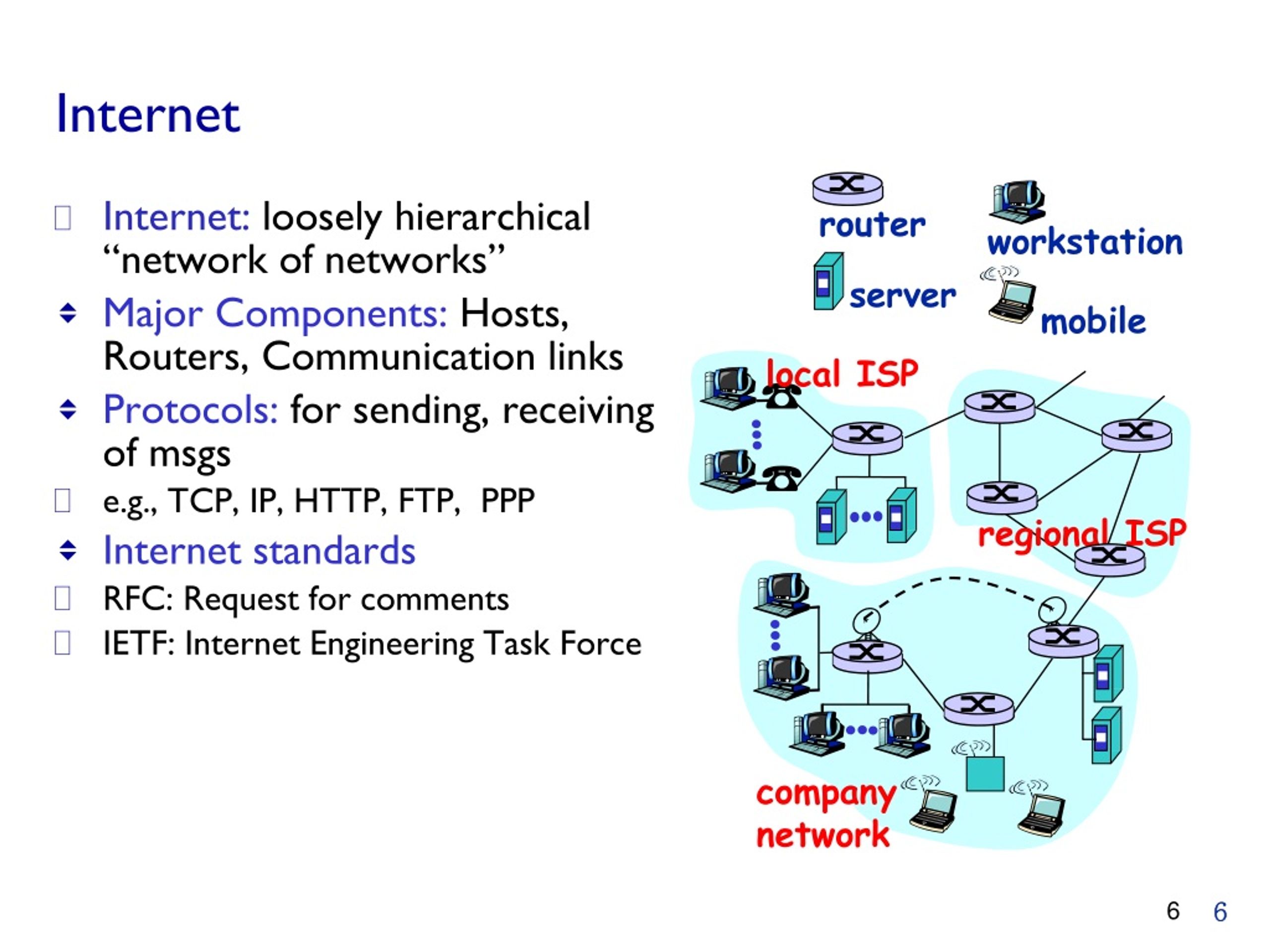 PPT - Lecture 2: Internet Structure & Internetworking PowerPoint ...