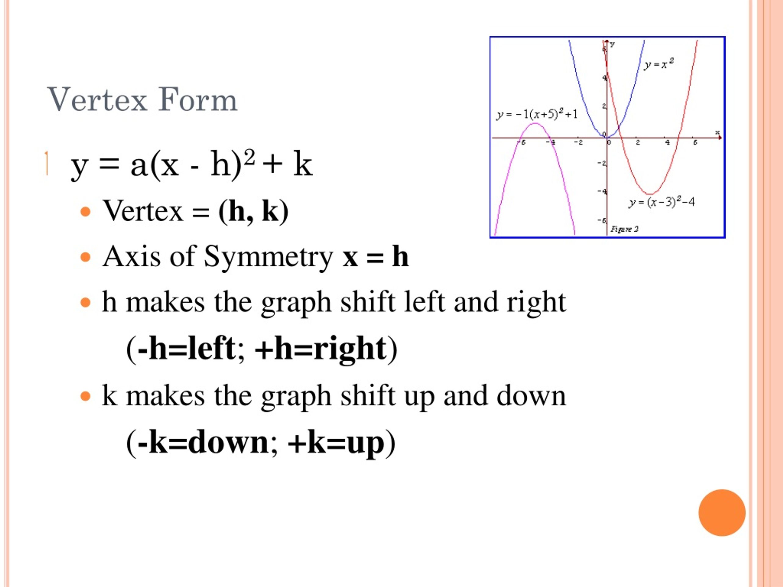 PPT Quadratic Functions In Vertex Form PowerPoint Presentation Free 