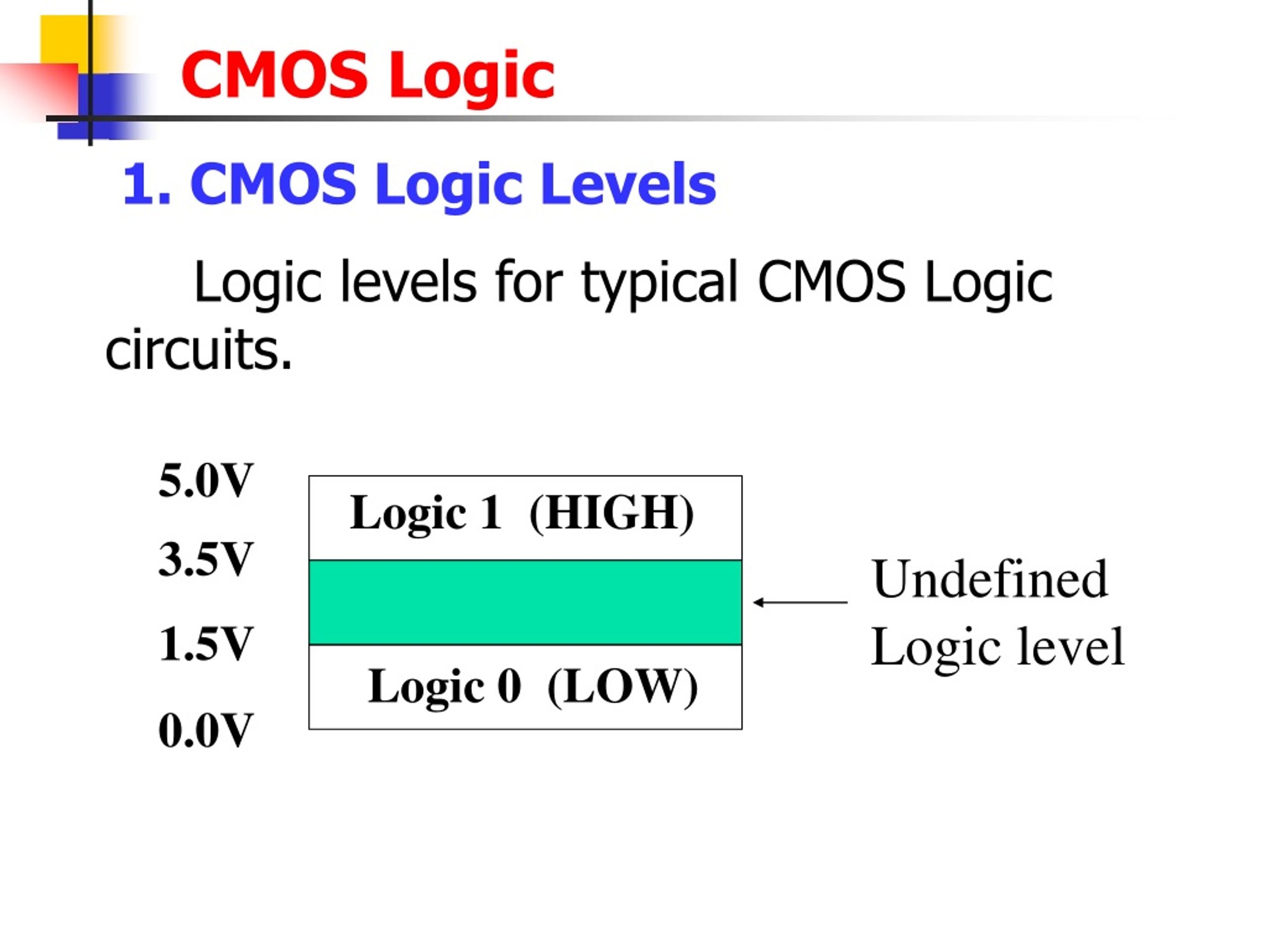 PPT - CMOS Logic PowerPoint Presentation, Free Download - ID:8717469