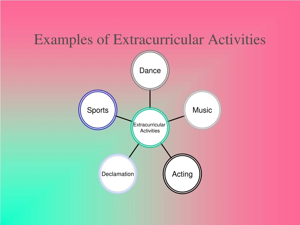 Extracurricular Activities Outside Of School Examples