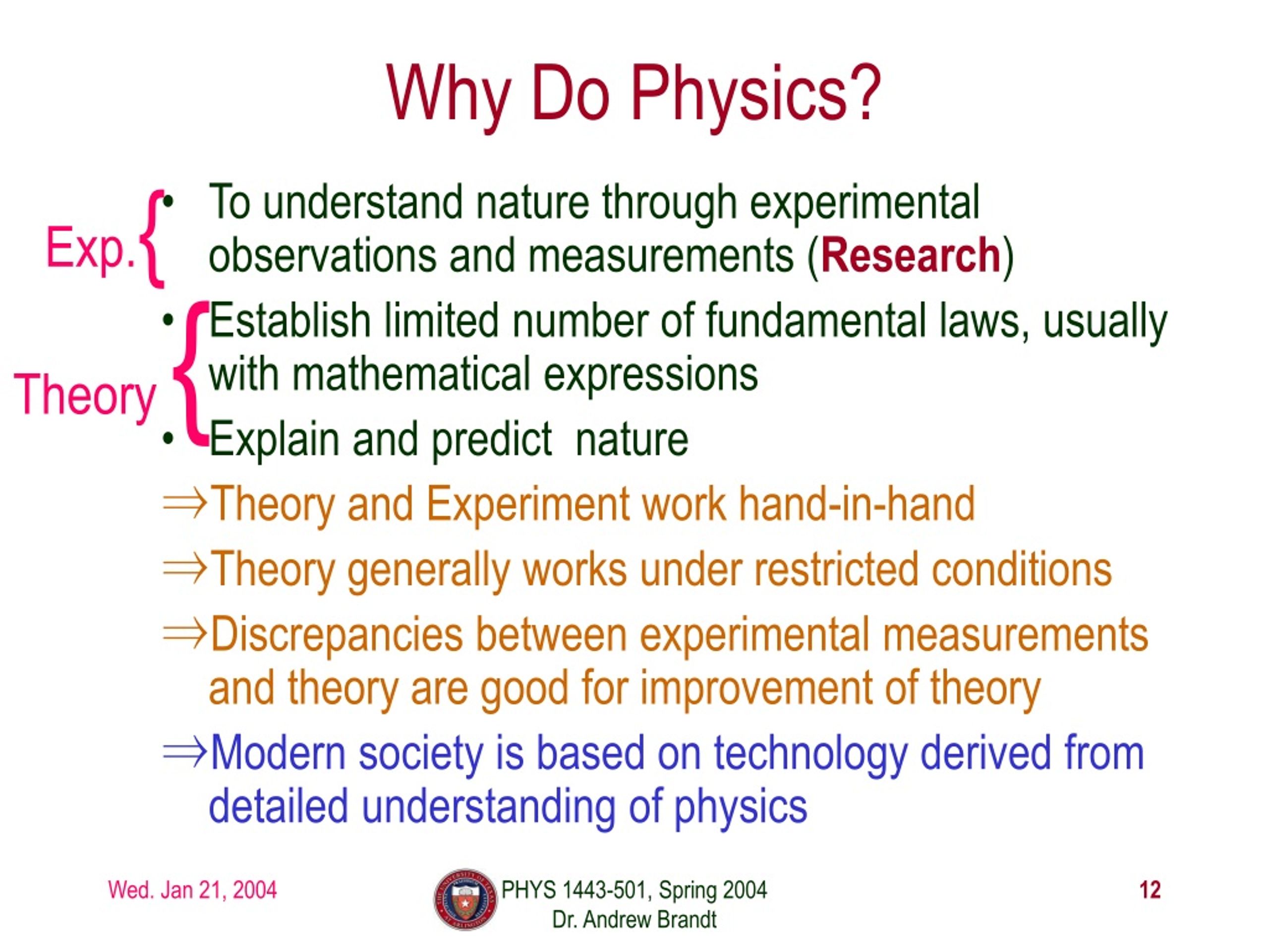 Ppt Phys 1443 Section 501 Lecture 1 Powerpoint Presentation Free Download Id8719604 5031