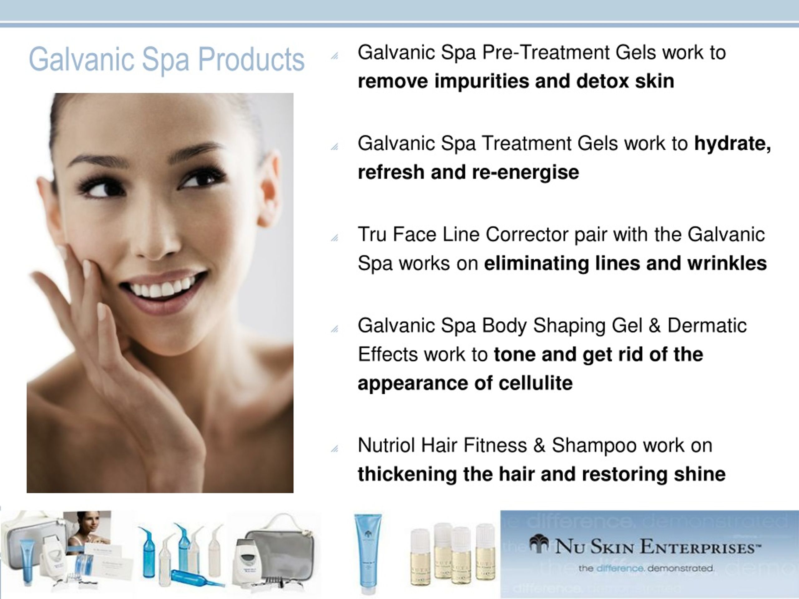 Body Shaping Gel / Dermatic Effects