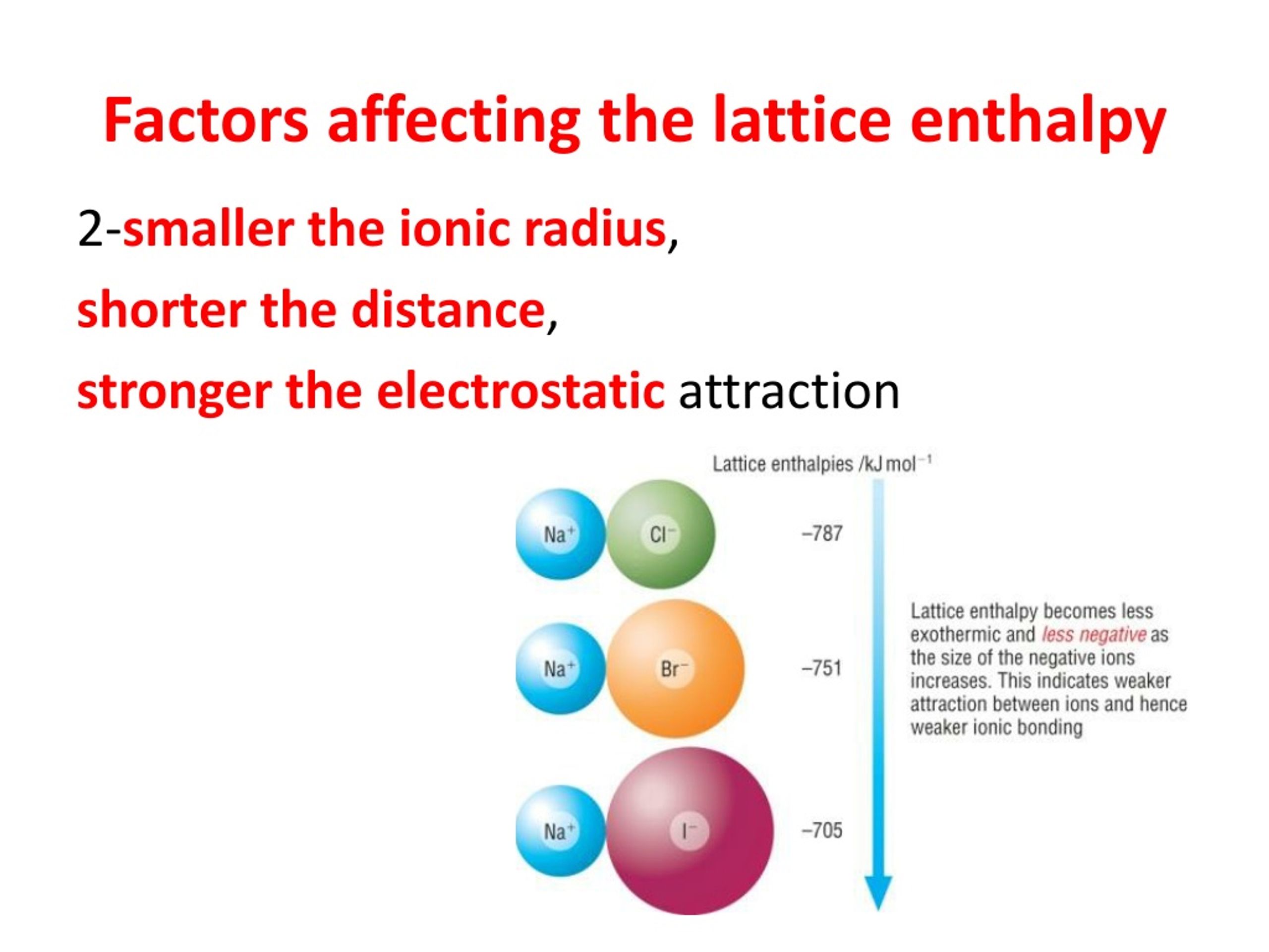 lattice hypothesis ppt