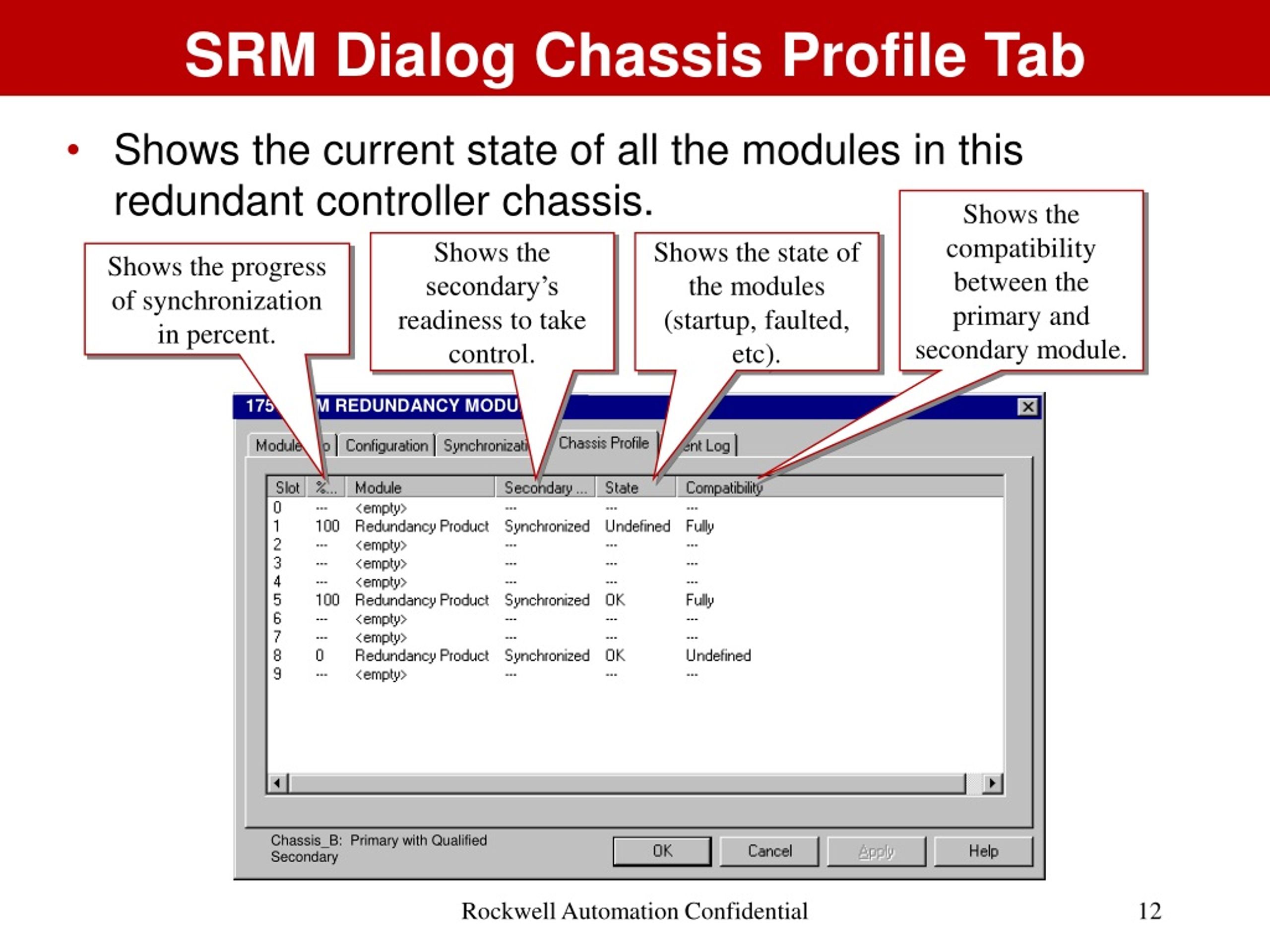 PPT - ControlLogix Redundancy PowerPoint Presentation, Free Download ...