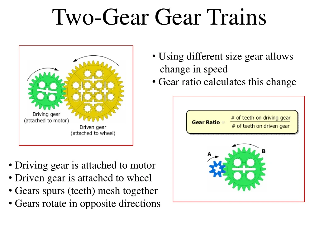 PPT - Two-Gear Gear Trains PowerPoint Presentation, Free Download - ID ...