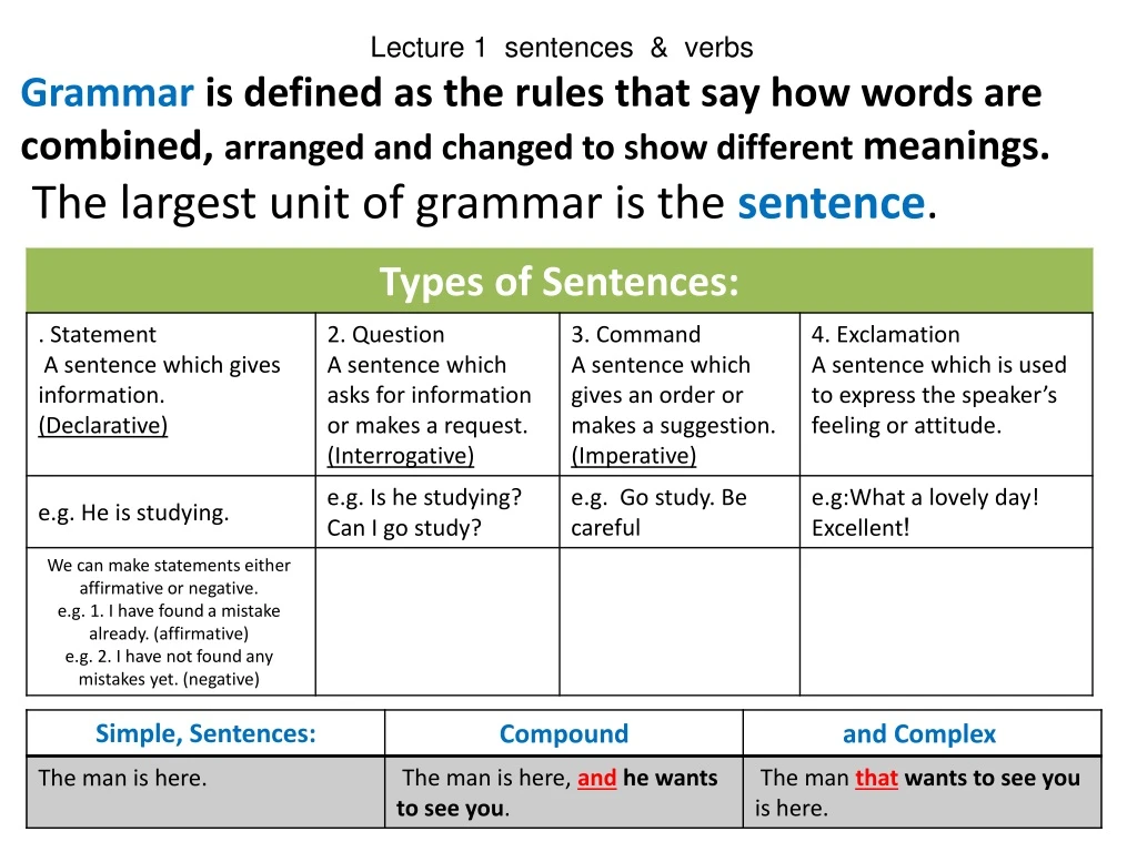 PPT - Lecture 1 sentences & verbs PowerPoint Presentation, free ...