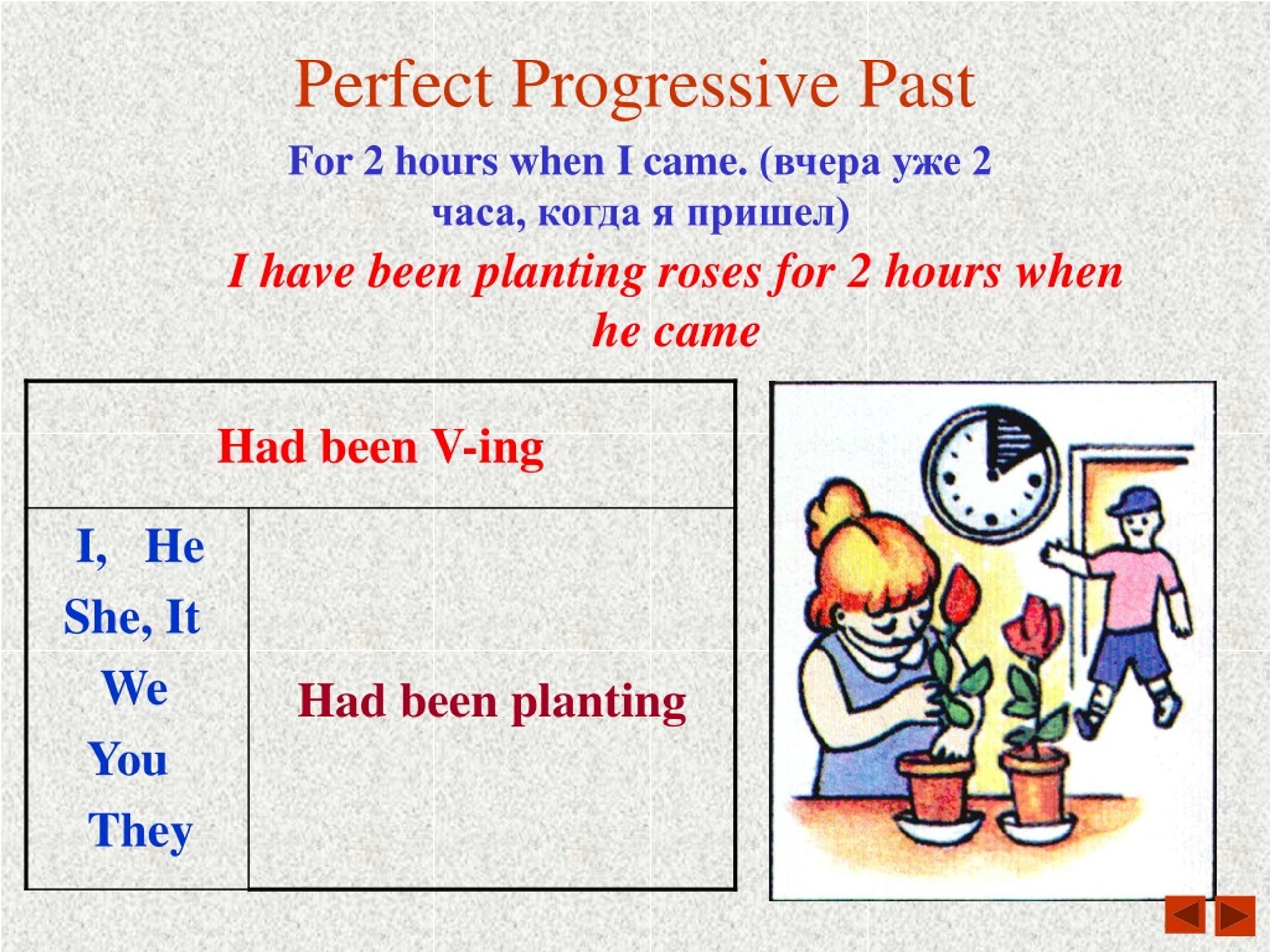 Past perfect present perfect continuous предложения. Паст Перфект прогрессив. Past perfect Progressive Tense. Past perfect for. Past Progressive present perfect.
