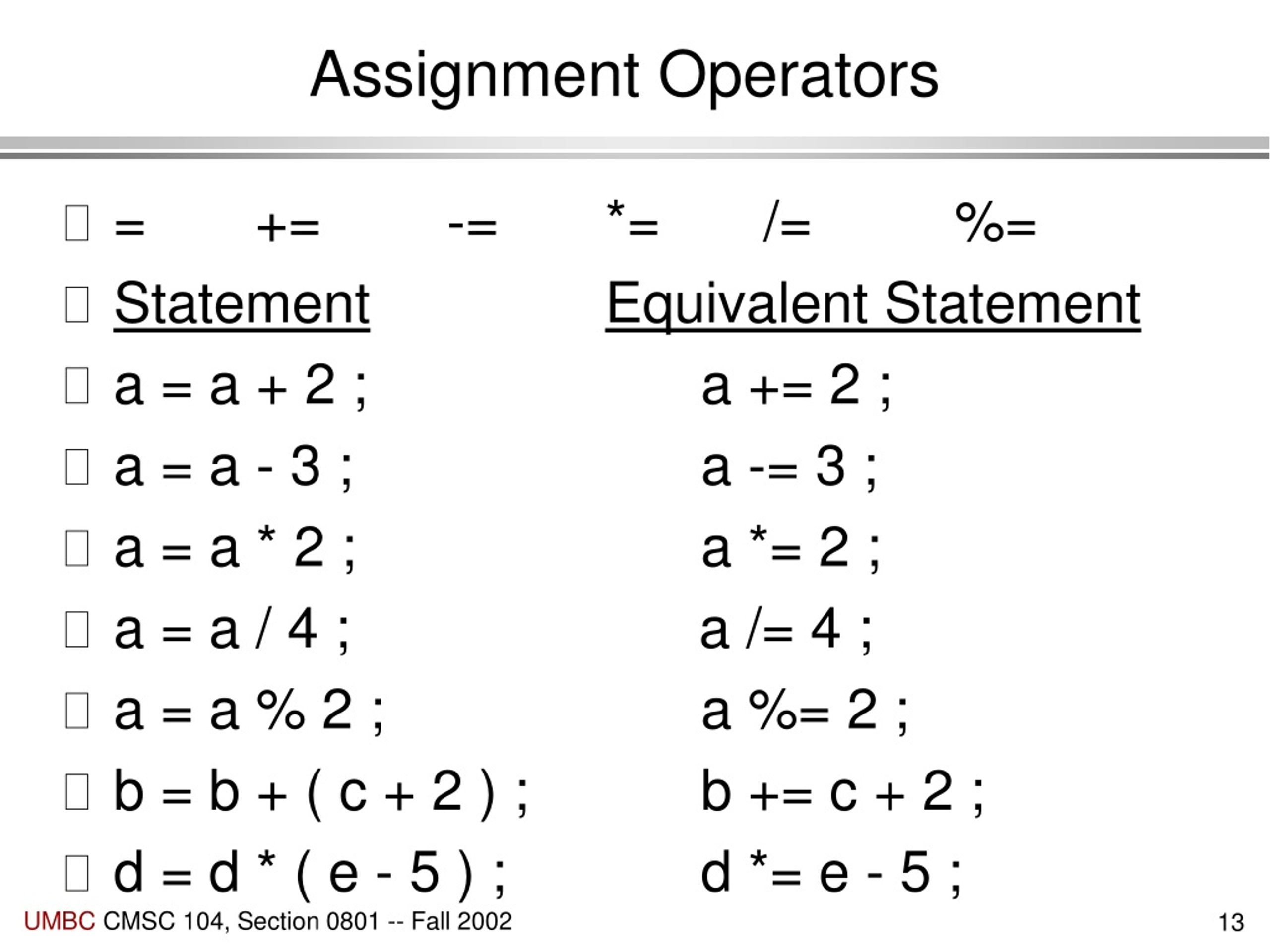 outline different assignment operators with examples