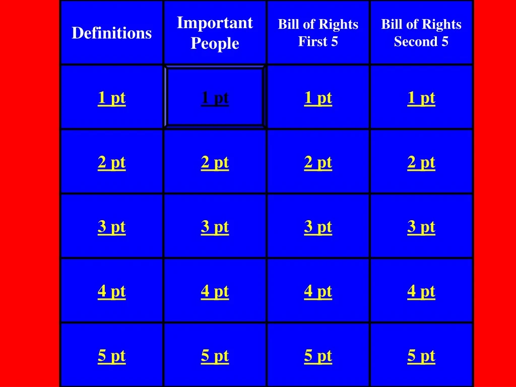 definitions n.