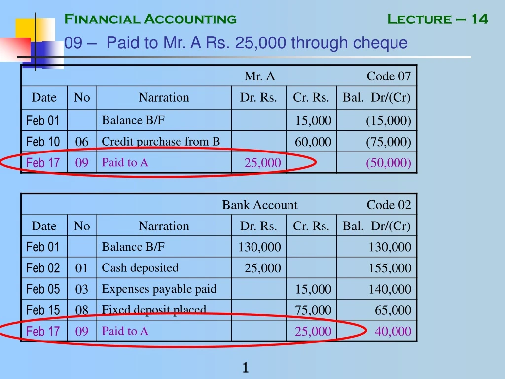 09 paid to mr a rs 25 000 through cheque n.