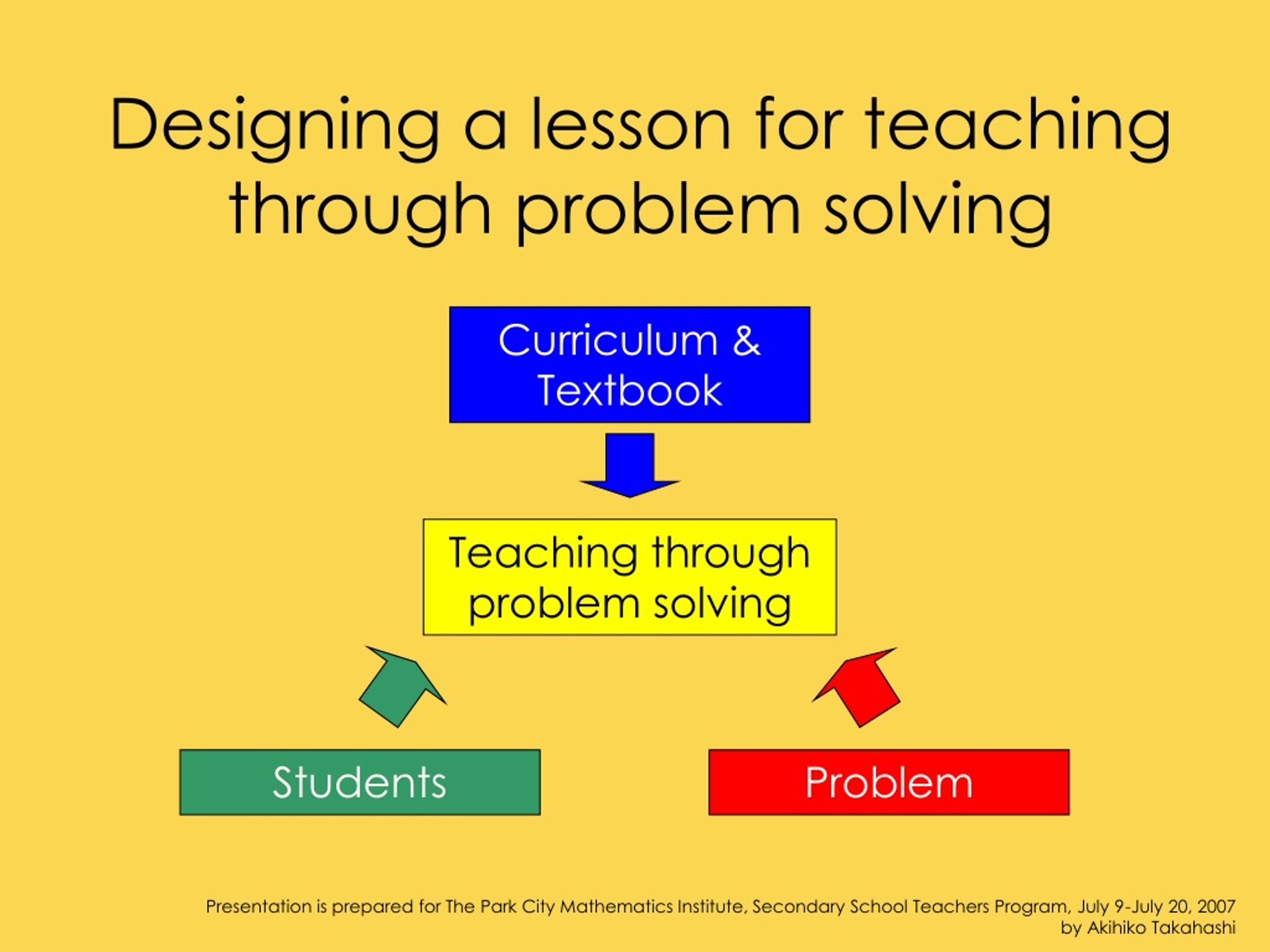 teaching through problem solving ppt