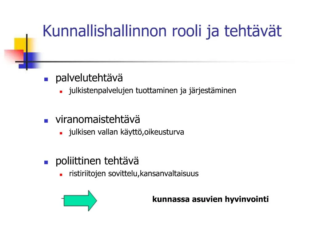 PPT - Kunnallishallinnon Rooli Ja Teht V T PowerPoint Presentation ...