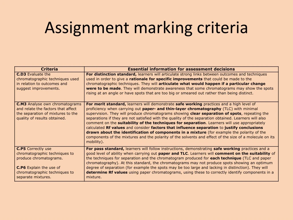 assignment criteria for