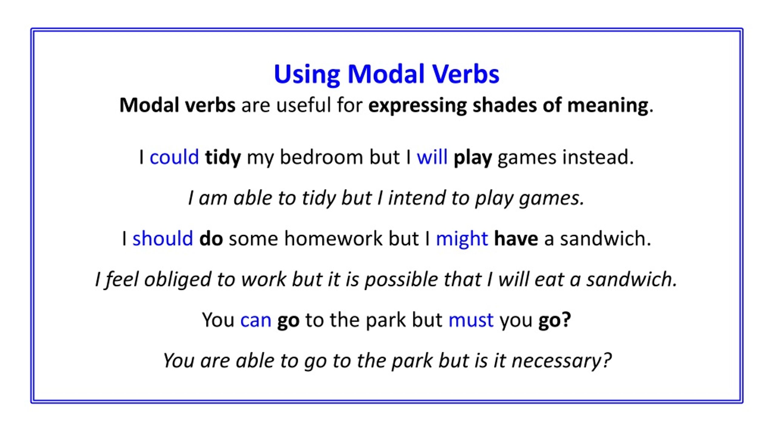 PPT - Indicating degrees of possibility Using Adverbs & Modal Verbs ...