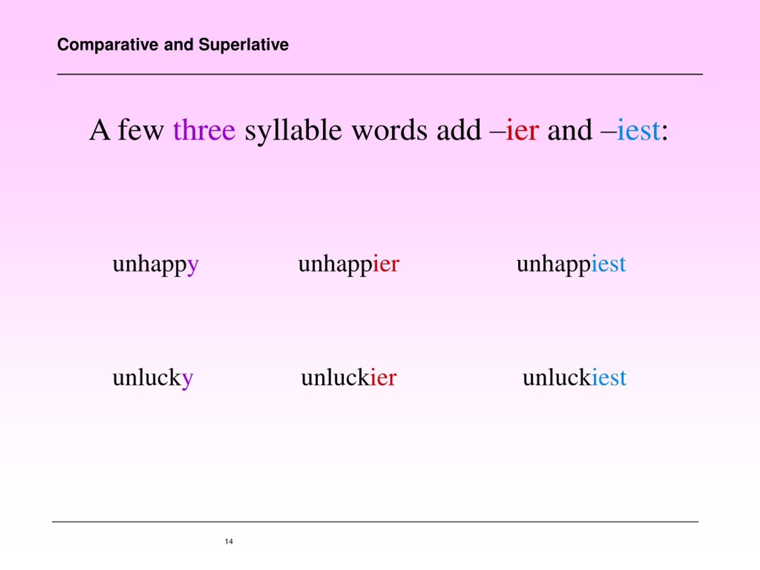 Comparative and superlative words. Comparatives and Superlatives. Предложения Comparative and Superlative. Few Comparative and Superlative. Comparative and Superlatives упражнения 3 syllables.