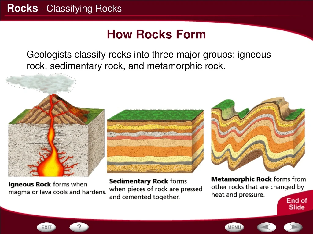 how rocks form n.