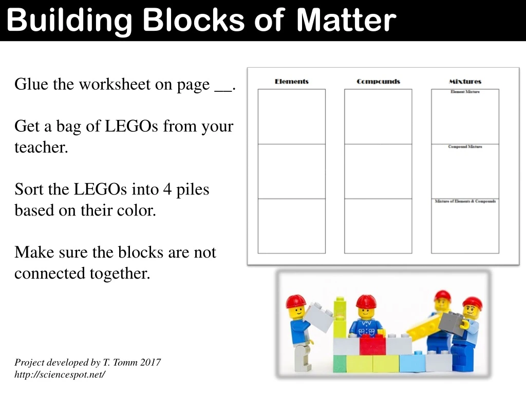 Ppt Building Blocks Of Matter Powerpoint Presentation Free Download