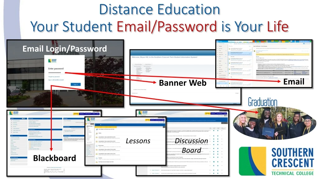 distance education your student email password is your life n.