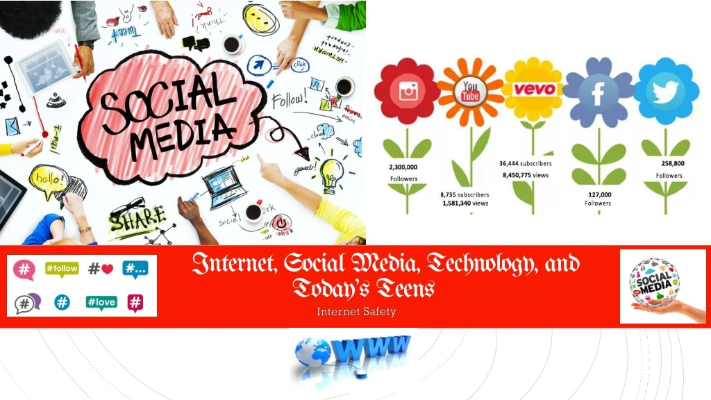 internet social media technology and today s teens n.