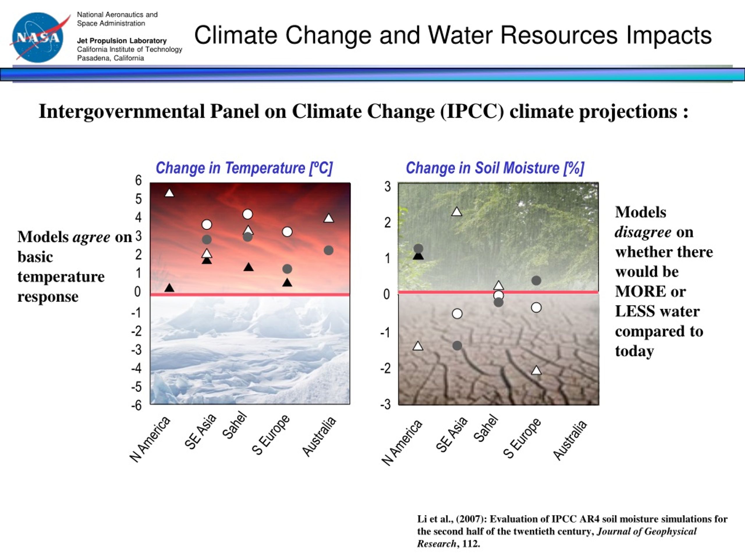 PPT - NASA Soil Moisture Active Passive (SMAP) Mission PowerPoint ...