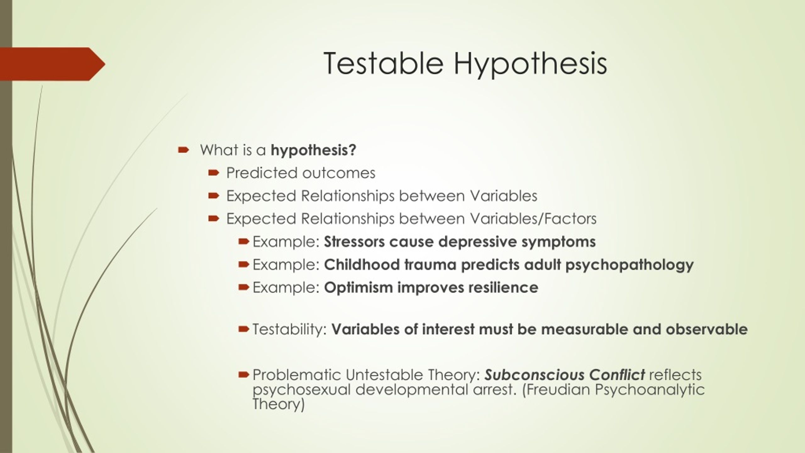 what hypothesis must be testable