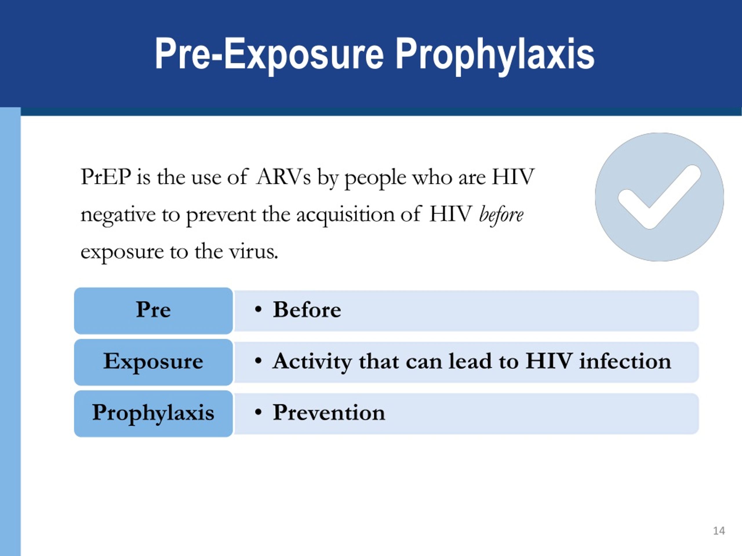 Ppt Pre Exposure Prophylaxis Prep Training Of Trainers Powerpoint