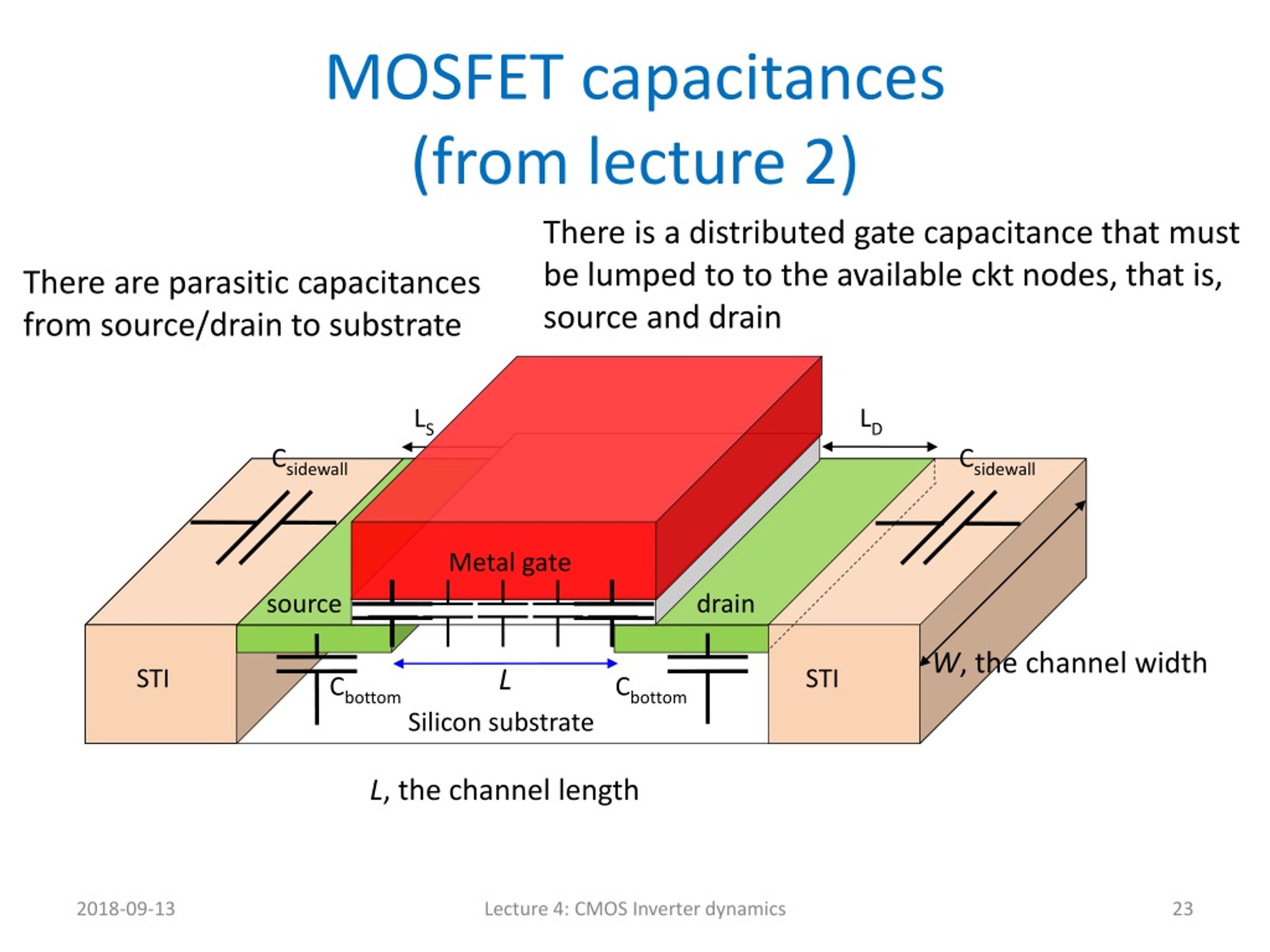 Ppt Lecture 4 The Cmos Inverter Powerpoint Presentation Free Download Id8790305