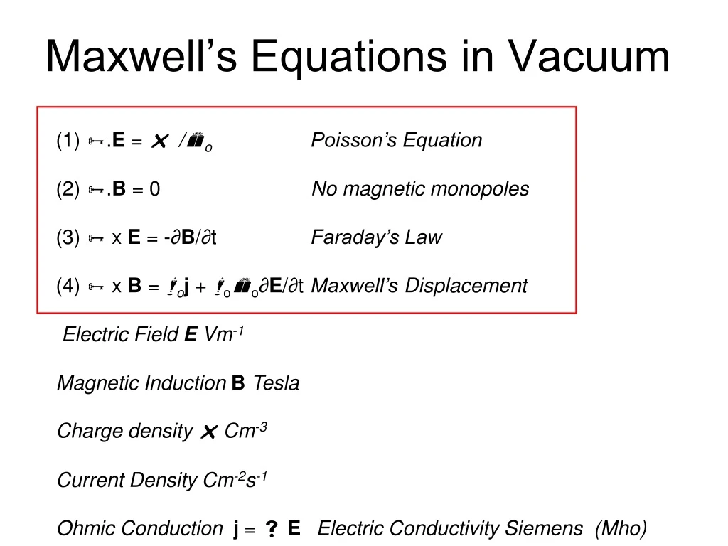 PPT Maxwell’s Equations in Vacuum PowerPoint Presentation, free