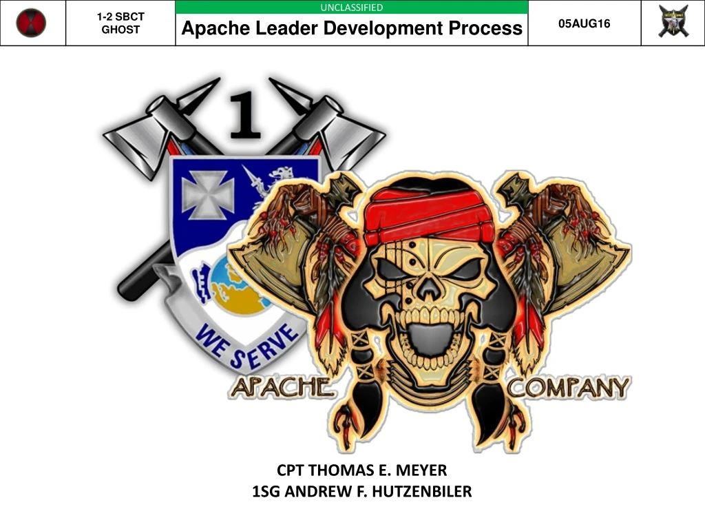 apache leader development process n.