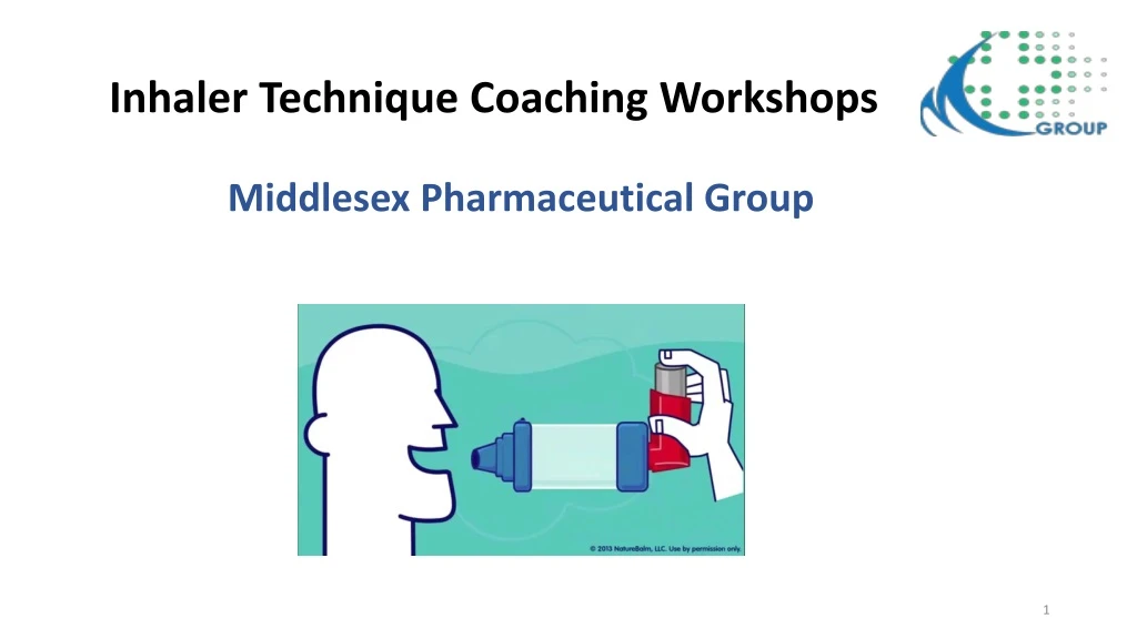 PPT - Inhaler Technique Coaching Workshops PowerPoint Presentation ...