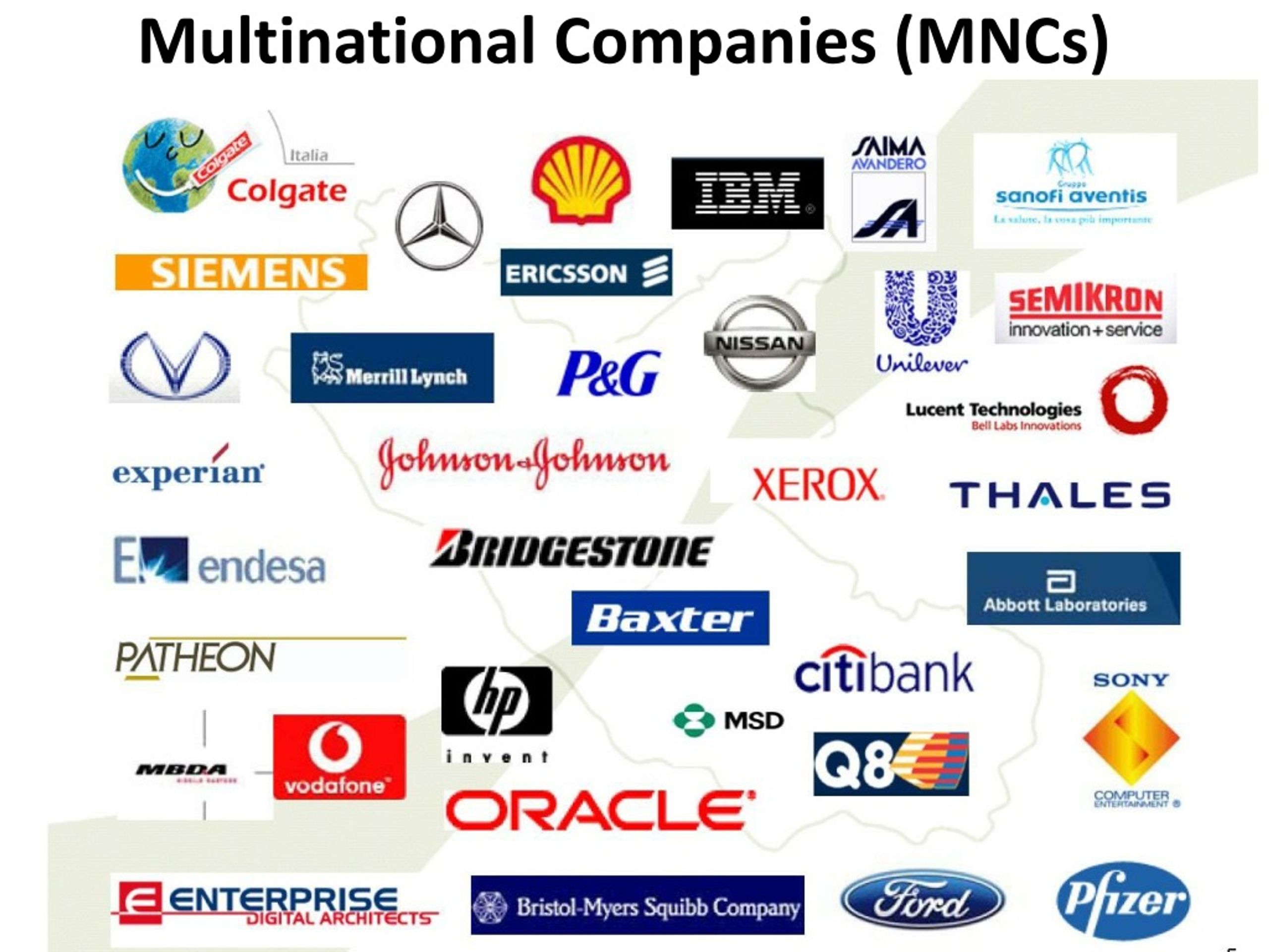 multinational company ppt presentation
