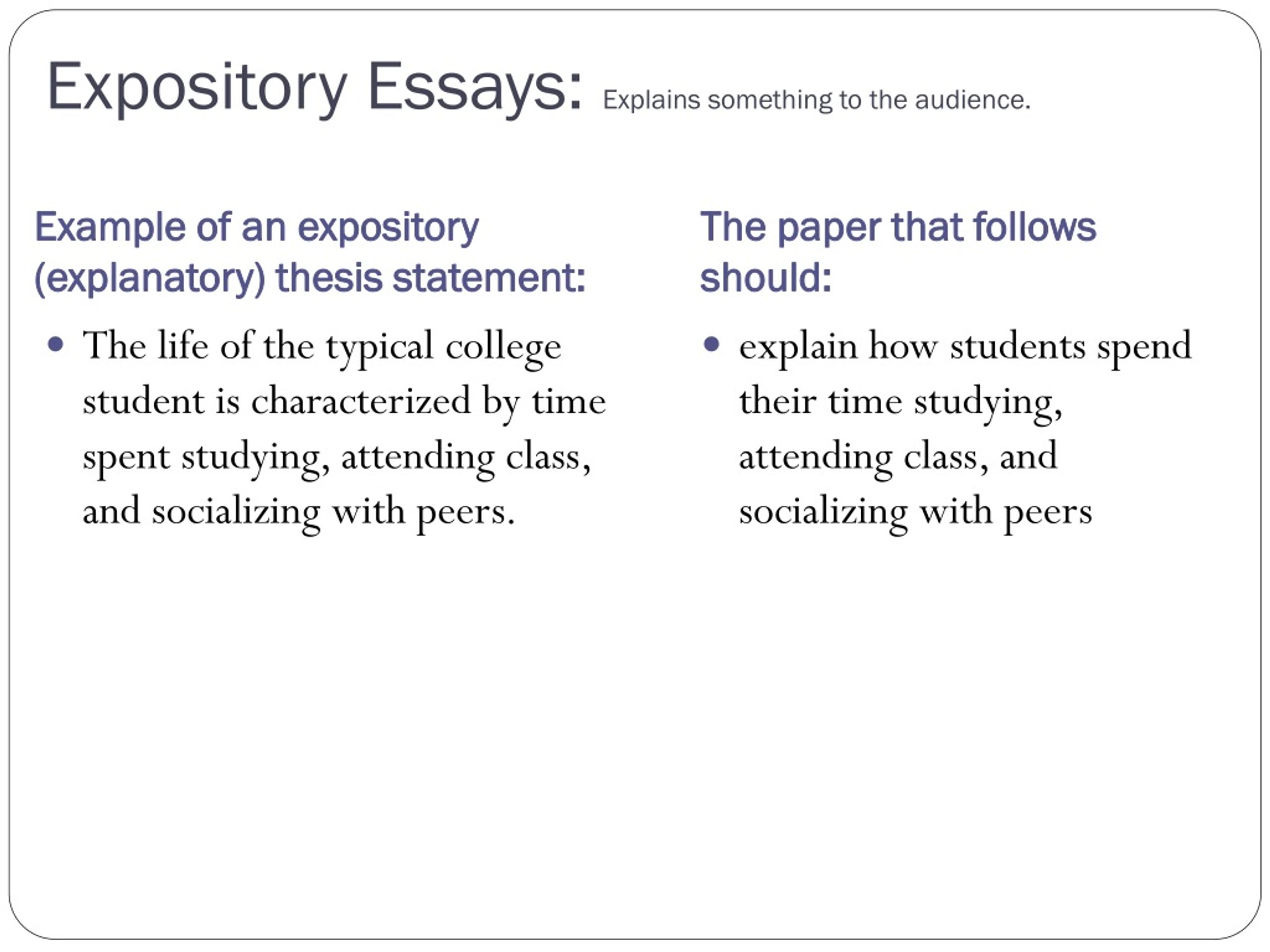 Writing short essays. Essay examples. Essay Samples. Expository essay examples. Explanatory example.