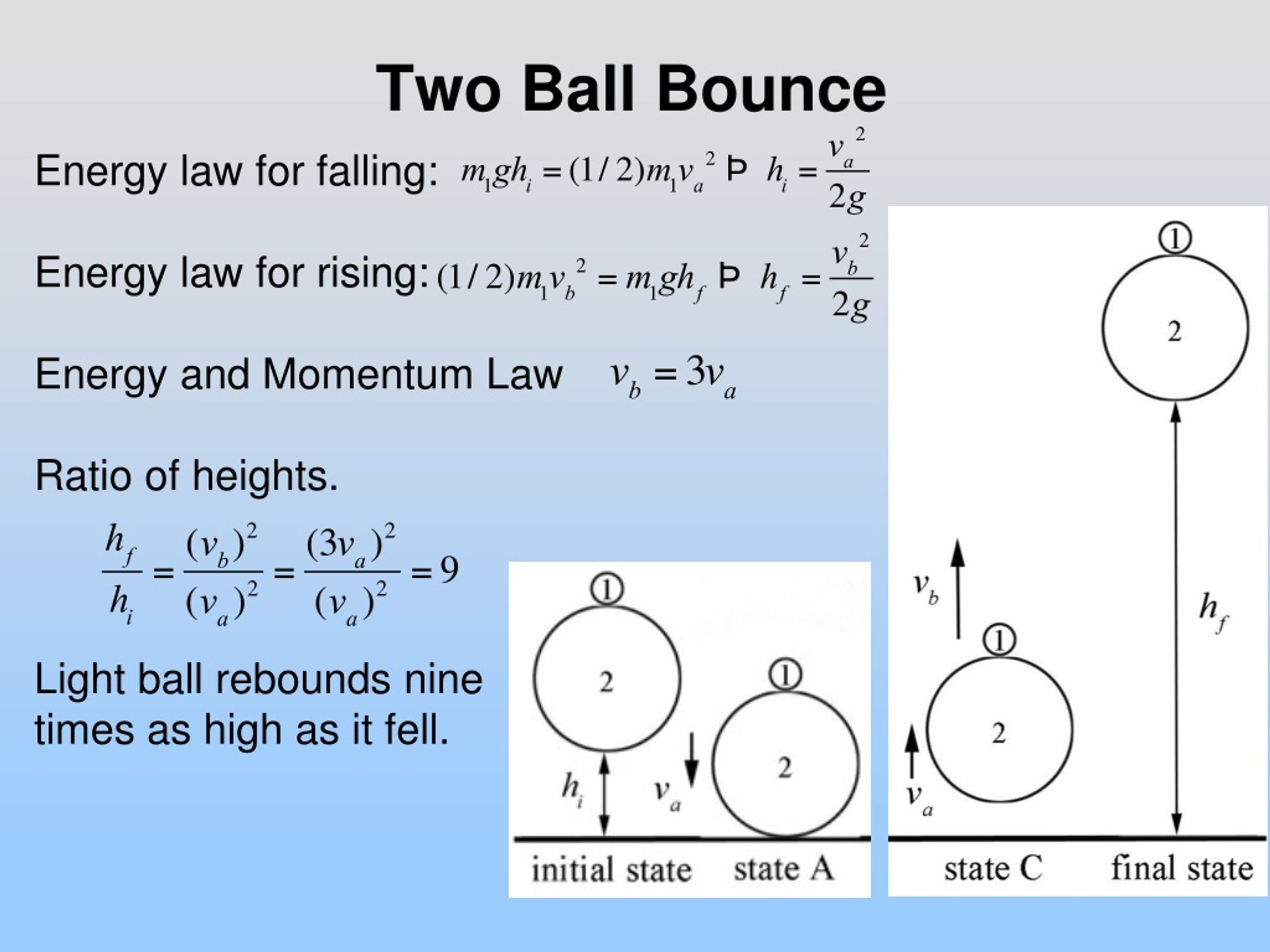 two ball bounce experiment