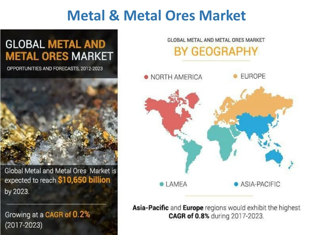 metal metal ores market n.